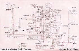 This is the wiring diagram for the 1957 studebaker and packard clipper. Phscollectorcarworld Tech Series Studebaker Lark Cruiser Wiring Diagrams