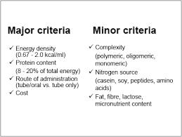 Enteral Nutritional In Pediatric Patients