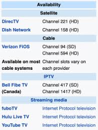 These networks are important for keeping up with your favorite local teams. Dates Schedule Announced For Cbs Sports Network Broadcasts Of Ddo Ultiworld Disc Golf