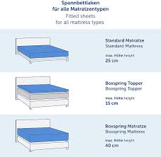 Spannbetttuch für topper, niedrige matratzen, boxspringbetten ♥ viele farben zur wahl ♥ spannbettlaken für topper bestellen. Blumtal Premium 2er Set Spannbettlaken 90x 200 Cm Superweiches 100 Baumwolle Spannbetttuch Bis 25cm Matratzenhohe Hellblau Amazon De Kuche Haushalt