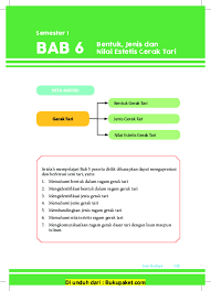 Nilai rohani dibedakan lagi menjadi empat jenis, yakni nilai kebenaran dan nilai empiris, nilai keindahan, nilai moral, serta nilai religius. Bab 6 Bentuk Jenis Dan Nilai Estetis Gerak Tari Pdfcoffee Com
