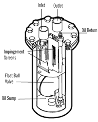 An Argument For The Use Of Coalescing Units Achr News