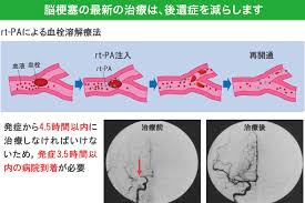 The site owner hides the web page description. æãã¦ å¥åº· éå²¡æ°è