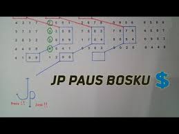 Tarikan Jitu Sgp Hari Kamis 15 Oktober 2020 Youtube