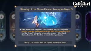 Complete Guide To Spiral Abyss Genshin Impact
