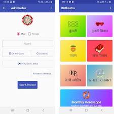 Chart patterns are a collection of aspects that are grouped together to reveal a larger geometric pattern within the. Free Kundli Panchang Astrology And Horoscope Apk Download For Android Latest Version 3 1 Com Birthastro Birthastro