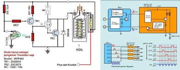 It has simple controls and animated graphics and gives you an exciting gaming experience. Car Ignition Diagram Apk Download For Android Latest Version 1 0 Com Gnr Diagrampengapianmobil