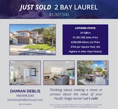 New listing in Aliso Viejo! 51...