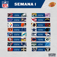 En vivo donde ver juegos de la semana 7 de la nfl este domingo 25 de octubre / desde la superliga argentina al básquet de todo el mundo desde la primera nacional a la champions league pasando por la superliga, el calcio, la premier league, los encuentros de las. Hoy Inicia La Nfl Y Van Los Partidos De La Semana 1 Sopitas Scoopnest