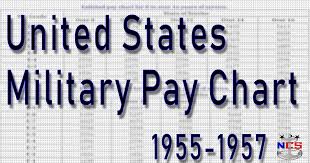 1955 1957 military pay chart