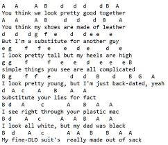 See more ideas about music notes letters, music notes, music. Music Letter Notes Irish Folk Songs