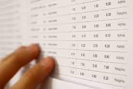 (3) media la evaluarea periodică este media aritmetică a notelor înscrise în catalog, cu excepția notei de la lucrarea scrisă semestrială (teza), medie calculată cu două (4) la disciplinele de studiu la care se susține lucrarea scrisă semestrială (teza), media semestrială se calculează astfel: Cum Se CalculeazÄƒ Media Cu Teza La Limba RomanÄƒ È™i La MatematicÄƒ Calculator