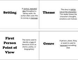 Elements Of Fiction Activity Group Of Students Literary Work Elements Of Fiction