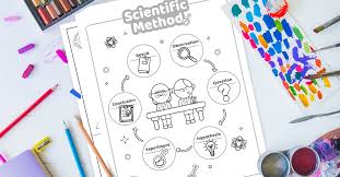 Kids can also cut out the pictures and paste them into a worksheet to group them into each of the four categories. Scientific Method Coloring Pages