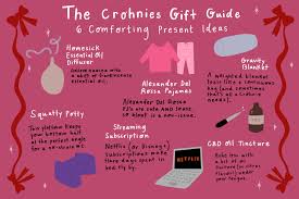 Medically reviewed by saurabh sethi, m.d., mph — written by jennifer chesak on january 12, 2021. Gift Ideas For People With Crohn S
