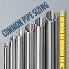 pipe sizes information