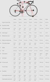 Madone 5 2 C