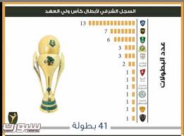 صور استقبال الدكتور اشرف صبحي وزير الشباب والرياضة لبعثة منتخب مصر. Ù„Ø¬Ù†Ø© Ø§Ù„Ø¨Ø·ÙˆÙ„Ø§Øª ØªÙ†ØµØ¨ Ø§Ù„Ù‡Ù„Ø§Ù„ Ø²Ø¹ÙŠÙ…Ø§ Ø¨ÙØ§Ø±Ù‚ 19 Ø¨Ø·ÙˆÙ„Ø© Ø¹ Ø§Ù„Ø§ØªØ­Ø§Ø¯ Ùˆ 21 Ø¹Ù† Ø§Ù„Ø§Ù‡Ù„ÙŠ ØµØ­ÙŠÙØ© Ø³Ø¨ÙˆØ±Øª Ø§Ù„Ø³Ø¹ÙˆØ¯ÙŠØ©
