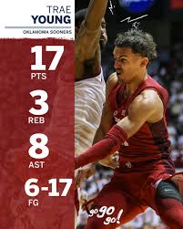 Trae young was the right pick. Sportscenter On Twitter The Battle Of Trae Young Vs Collin Sexton Ended With The Tide Taking Control