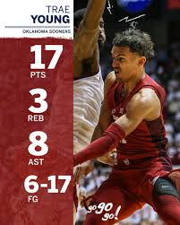 There is nothing wrong with that, it's. Sportscenter On Twitter The Battle Of Trae Young Vs Collin Sexton Ended With The Tide Taking Control
