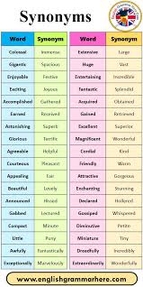 Learn about the use of synonyms and antonyms for learning english in esl classes including example charts to help students begin to study. Beautiful Synonyms Beautiful Jbqhd