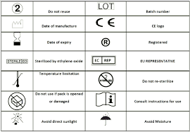 Growing Pain Progress: Medical Device Labeling - AWT