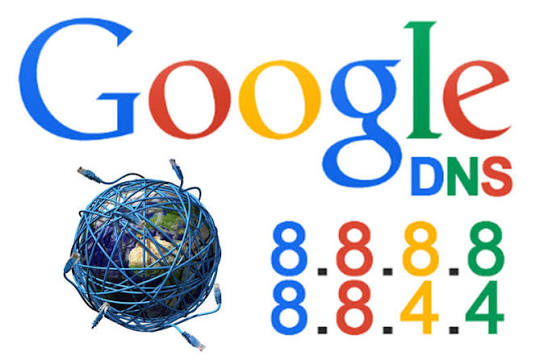 Funcionamiento de Google Public DNS entre el dispositivo y los servidores de Internet