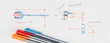Torque wrench calibration (the complete guide) this how to calibrate a torque wrench complete guide shows you step by. Calibrating A Torque Wrench