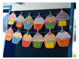 Pin Von Escola Portal Morumbi Auf Sala De Aula Aniversarios In 2020 Klassenzimmer Geburtstag Geburtstagskalender Schule Basteln Geburtstagskalender Grundschule