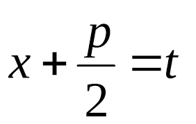 Integral fungsi rasional dengan pecahan parsial. Kirakan Kaedah Integrasi Di Bahagian Integral Yang Kompleks