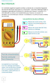 L Electricite A La Maison Pdf Telechargement Gratuit
