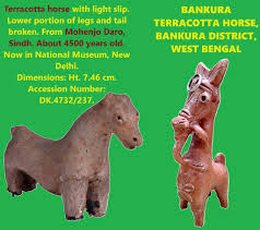 Continuity of Terracotta Horse Making ...