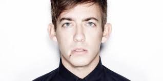 Learn most popular boy names (male names) with pronunciation video and esl pictures. Celebrities With First Name Kevin Famousfix Com List