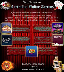 The online casino industry was born in the mid 1990s with the rise of the internet. A Popular Site Of Online Gambling Offers Various Types Of Casino Games There Are More Than 50 Mobile Casino No Deposit Bonus Online Casino Casino Casino Games