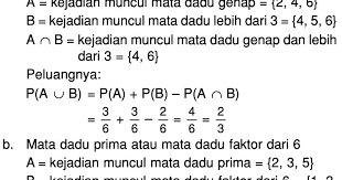 Maybe you would like to learn more about one of these? Sebuah Dadu Dilemparkan Satu Kali Tentukan Peluang Munculnya Mas Dayat