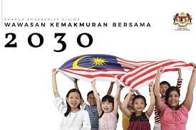 Merujuk kepada prinsip,haluan,sikap, pandangan serta pegangan secara kolektif yang diambil dan laksanakan oleh pihak pemerintah. Koleksi Dasar Dasar Kerajaan Malaysia