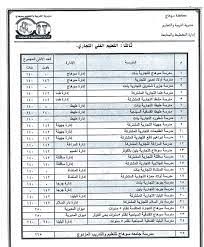 سوف تبدأ بإذن الله المرحلة الأولى من تنسيق الثانوية العامة جميع المحافظات 2021 السبت المقبل وسوف يتم التقديم إلكترونيًا وتسجيل الرغبات عبر بوابة مصر الرقمية أو عبر بوابة. Ù…Ø­Ø§ÙØ¸ Ø³ÙˆÙ‡Ø§Ø¬ ÙŠØ¹ØªÙ…Ø¯ ØªÙ†Ø³ÙŠÙ‚ Ø§Ù„Ø¥Ø¹Ø¯Ø§Ø¯ÙŠØ© Ø¹Ù„Ù‰ Ù…Ø¯Ø§Ø±Ø³ Ø§Ù„Ø«Ø§Ù†ÙˆÙŠØ© Ø§Ù„Ø¹Ø§Ù…Ø© Ø¨Ù…Ø¬Ù…ÙˆØ¹ 258 Ø¯Ø±Ø¬Ø© Ø§Ù„ÙŠÙˆÙ… Ø§Ù„Ø³Ø§Ø¨Ø¹