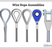 Components and Benefits of Wire Rope Assembly