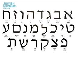 23 of 29 from old english and 3 added later. How Many Letters Are There In The Hebrew Alphabet Quora