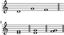 The smallest interval in western music is a half step. Interval Music Wikipedia