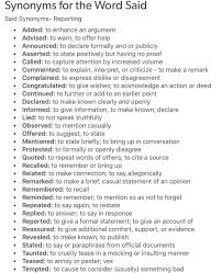 Minecraft Enchantment Table Language Minecraft Enchantment Language In 2020 Book Writing Tips Writing Dialogue Prompts Writing Words