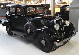 1928 minerva ac 30 cv faux convertible by hibbard & darrin side.jpg 1,280 × 960; Car Style Critic Minerva Belgium S Luxury Car