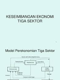 Related posts to contoh soal dan jawaban ekonomi makro 3 sektor contoh soal dan jawaban ekonomi makro 3 sektor 2018 06 11t15 58 00 07 00 rating. Keseimbangan Ekonomi 3 Sektor