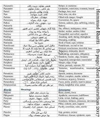 The word originated in old english sōthian 'verify, show to be true', from sōth 'true' (see sooth). Facebook