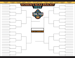 The ncaa women's bracket has been released and it came with one big shock. Printable Women S Ncaa Bracket For 2019 March Madness Interbasket