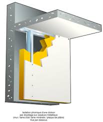 Maybe you would like to learn more about one of these? Isolation Phonique Prix Pour Insonoriser Mur Plafond Et Plancher