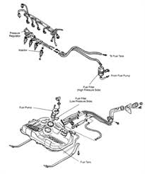 Order new replacement fuel filter for kia optima online at up to 75% off list price! 2002 Kia Optima Fuel Filter Location P Id Block Diagram Sportster Wiring Citroen Wirings3 Jeanjaures37 Fr