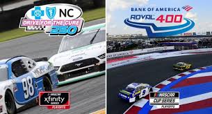 He also competed at the track for joe gibbs racing in. Charlotte Weekend Preview Bank Of America Roval 400
