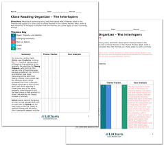 .the interlopers the interlopers questions and answers q amp a gradesaver the interlopers worksheet answers briefencounters commonlit the interlopers pdf book manual free download what is the main lesson of the interlopers enotes commonlit the interlopers free reading. The Interlopers Summary Analysis Litcharts