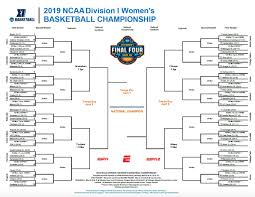 Here's the complete bracket for the 2020 nba playoffs, including start times, tv channels and scores for every game. Nba Playoff Tree 2021 2021 Sport Tips And Review